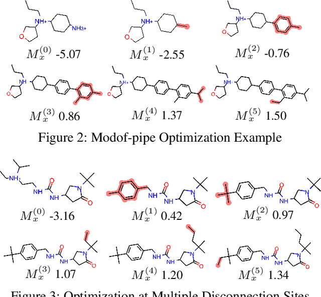 Figure 4 for Molecule Optimization via Fragment-based Generative Models