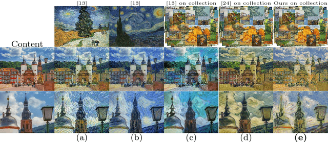 Figure 3 for A Style-Aware Content Loss for Real-time HD Style Transfer