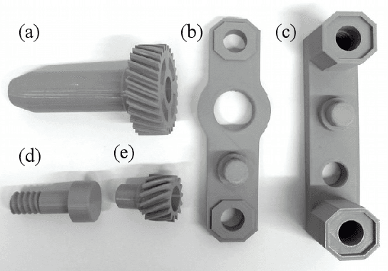 Figure 3 for Towards Mobile Multi-Task Manipulation in a Confined and Integrated Environment with Irregular Objects