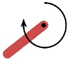 Figure 1 for A Deep Reinforcement Learning Approach towards Pendulum Swing-up Problem based on TF-Agents