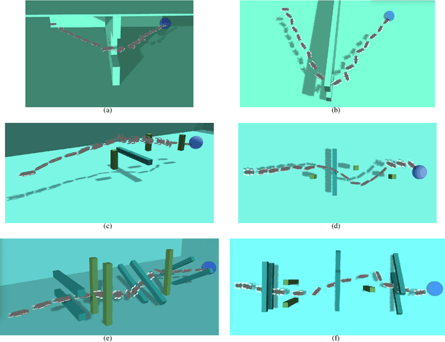 Figure 4 for Navigation in the Presence of Obstacles for an Agile Autonomous Underwater Vehicle