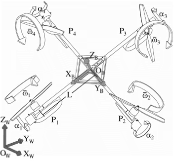 Figure 1 for Quad-cone-rotor: A Novel Tilt Quadrotor with Severe-fault-tolerant Ability