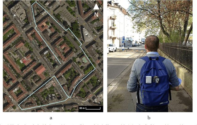 Figure 1 for Machine learning approaches to understand the influence of urban environments on human's physiological response
