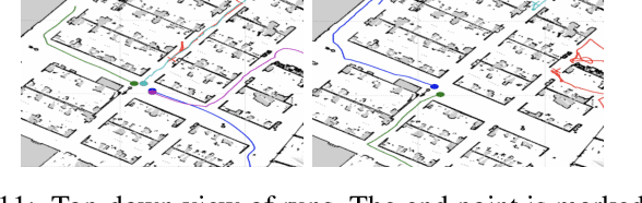 Figure 3 for Long Range Neural Navigation Policies for the Real World