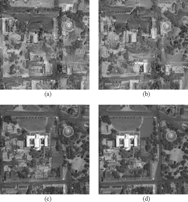 Figure 3 for Change Detection in Heterogeneous Optical and SAR Remote Sensing Images via Deep Homogeneous Feature Fusion