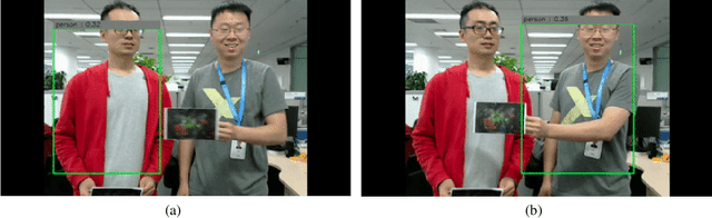 Figure 3 for Advbox: a toolbox to generate adversarial examples that fool neural networks