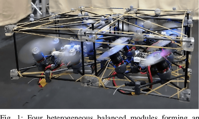 Figure 1 for H-ModQuad: Modular Multi-Rotors with 4, 5, and 6 Controllable DOF