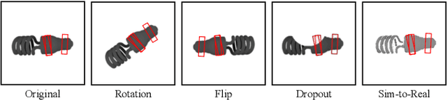 Figure 4 for 6-DoF Contrastive Grasp Proposal Network