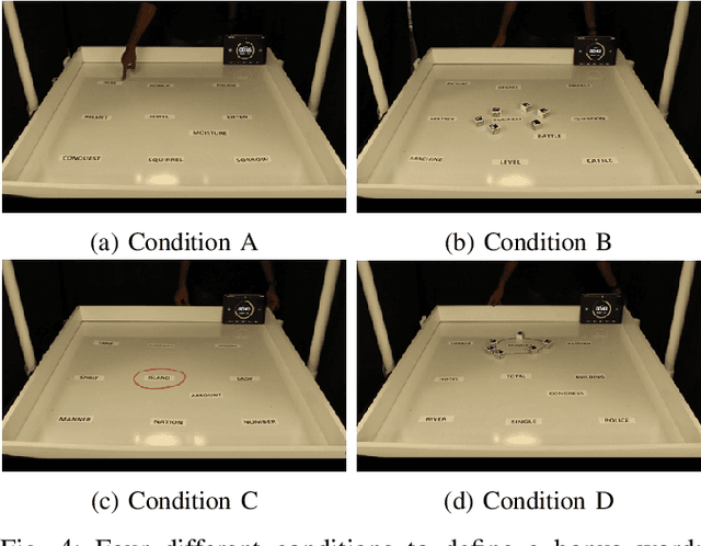 Figure 4 for Investigating the Effect of Deictic Movements of a Multi-robot