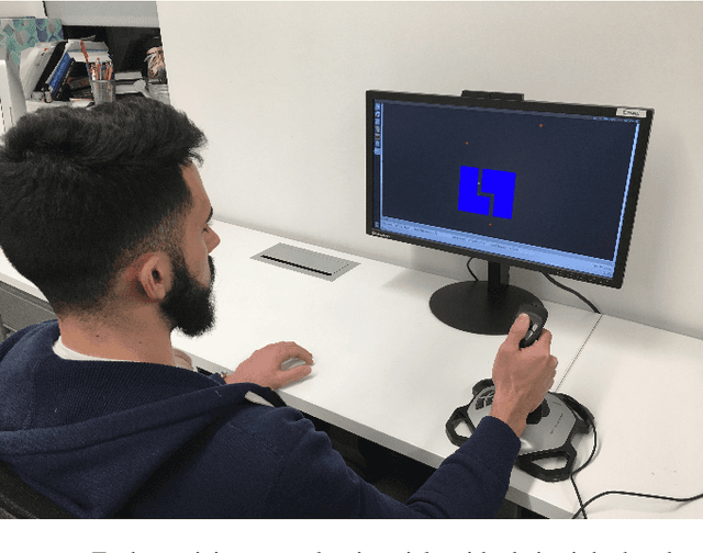 Figure 2 for Variable-Scaling Rate Control for Collision-Free Teleoperation of an Unmanned Aerial Vehicle