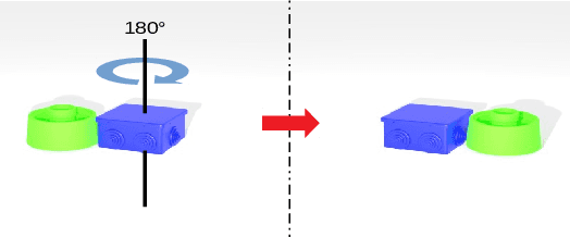 Figure 1 for On Object Symmetries and 6D Pose Estimation from Images