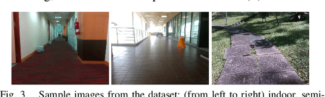 Figure 2 for End-to-End Partially Observable Visual Navigation in a Diverse Environment
