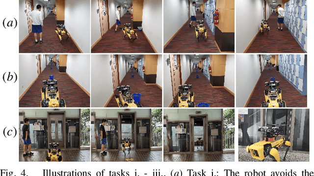 Figure 3 for End-to-End Partially Observable Visual Navigation in a Diverse Environment
