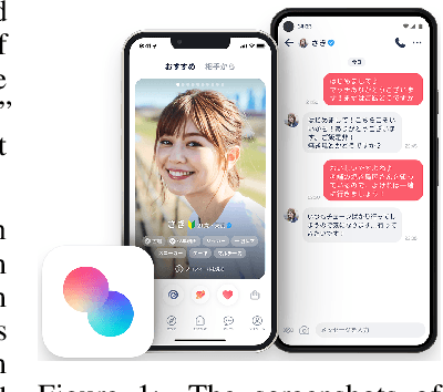 Figure 1 for Matching Theory-based Recommender Systems in Online Dating