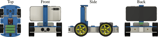 Figure 3 for OpenBot: Turning Smartphones into Robots