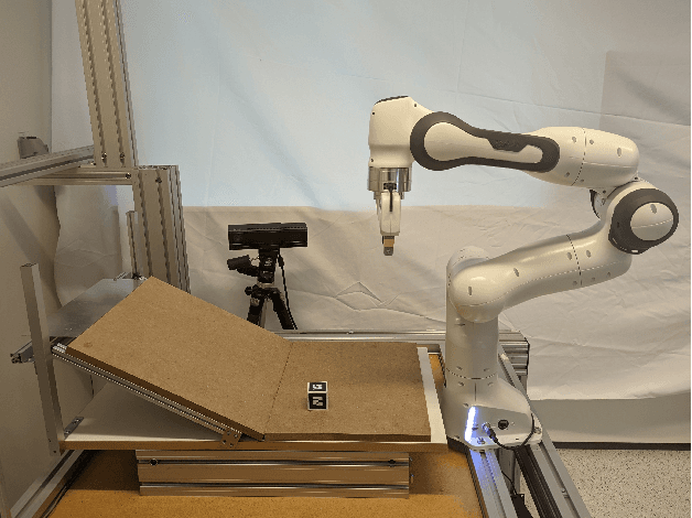 Figure 2 for A Stack-of-Tasks Approach Combined with Behavior Trees: a New Framework for Robot Control