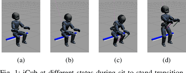 Figure 1 for Trajectory Advancement for Robot Stand-up with Human Assistance