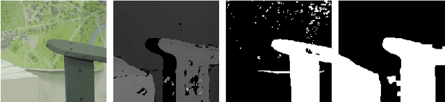Figure 3 for FC-DCNN: A densely connected neural network for stereo estimation