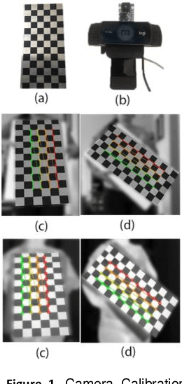 Figure 1 for Machine Learning-Based Automated Thermal Comfort Prediction: Integration of Low-Cost Thermal and Visual Cameras for Higher Accuracy