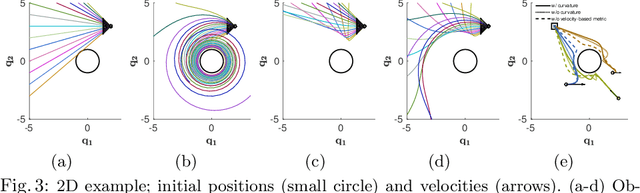 Figure 3 for RMPflow: A Computational Graph for Automatic Motion Policy Generation