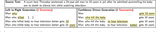 Figure 3 for A New Approach to Overgenerating and Scoring Abstractive Summaries