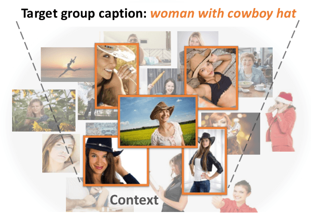 Figure 1 for Context-Aware Group Captioning via Self-Attention and Contrastive Features
