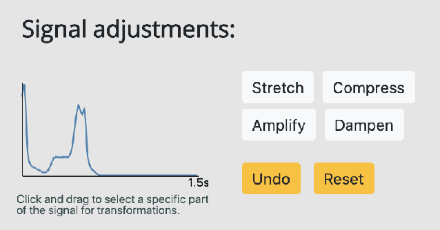 Figure 4 for Intuitively Assessing ML Model Reliability through Example-Based Explanations and Editing Model Inputs
