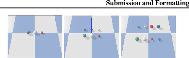 Figure 4 for Intrinsic Motivation Driven Intuitive Physics Learning using Deep Reinforcement Learning with Intrinsic Reward Normalization