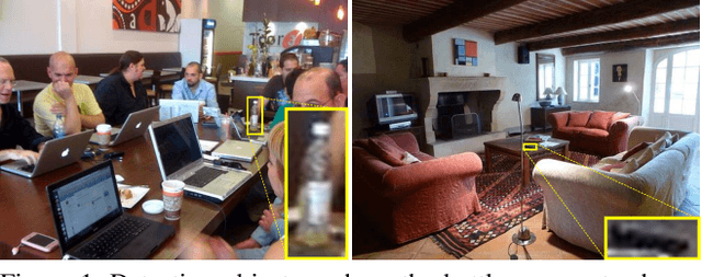 Figure 1 for Beyond Skip Connections: Top-Down Modulation for Object Detection