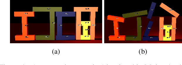 Figure 1 for Towards Explainable Inference about Object Motion using Qualitative Reasoning