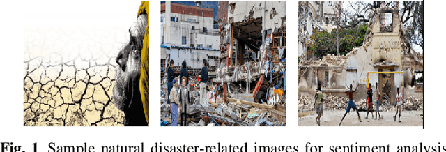 Figure 1 for Deriving Emotions and Sentiments from Visual Content: A Disaster Analysis Use Case