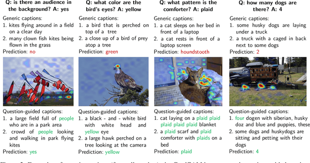 Figure 3 for Plug-and-Play VQA: Zero-shot VQA by Conjoining Large Pretrained Models with Zero Training