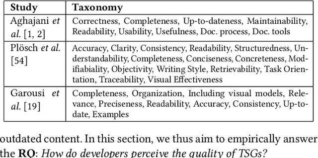 Figure 3 for AutoTSG: Learning and Synthesis for Incident Troubleshooting