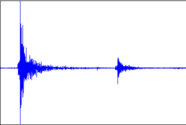 Figure 1 for A Deep Neural Network to identify foreshocks in real time