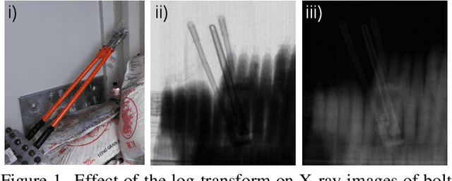 Figure 1 for Automated detection of smuggled high-risk security threats using Deep Learning