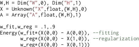 Figure 2 for Opt: A Domain Specific Language for Non-linear Least Squares Optimization in Graphics and Imaging