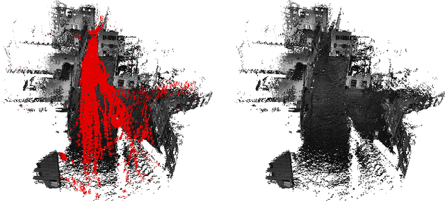 Figure 3 for Dynamic Object Aware LiDAR SLAM based on Automatic Generation of Training Data