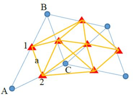 Figure 3 for Urban Traffic Flow Forecast Based on FastGCRNN