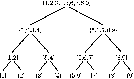 Figure 4 for Subjectivity, Bayesianism, and Causality