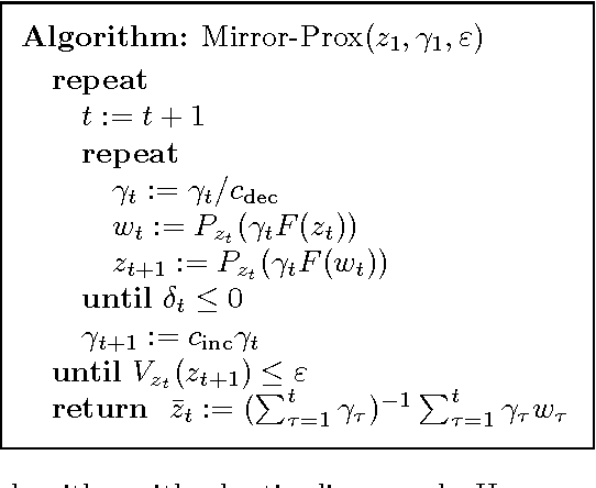 Figure 2 for Variational Gram Functions: Convex Analysis and Optimization