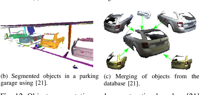 Figure 4 for VersaVIS: An Open Versatile Multi-Camera Visual-Inertial Sensor Suite