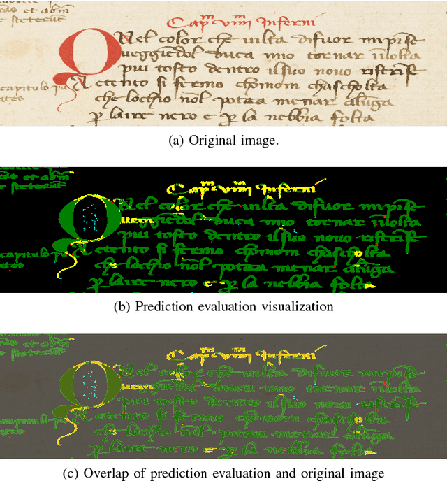 Figure 1 for Open Evaluation Tool for Layout Analysis of Document Images