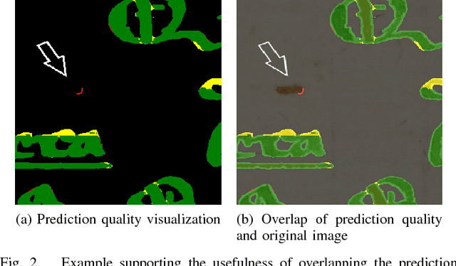 Figure 2 for Open Evaluation Tool for Layout Analysis of Document Images