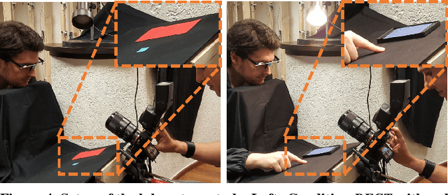 Figure 4 for Towards Around-Device Interaction using Corneal Imaging