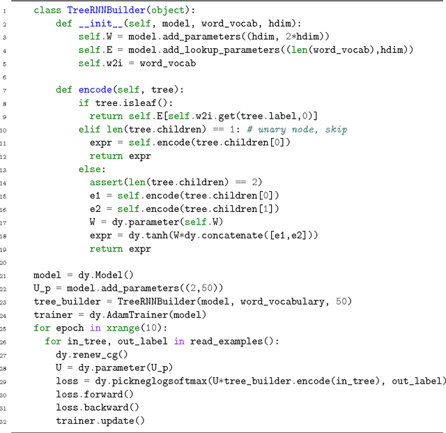 Figure 3 for DyNet: The Dynamic Neural Network Toolkit