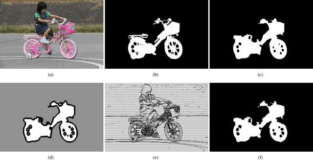 Figure 1 for A Robust Morphological Approach for Semantic Segmentation of Very High Resolution Images