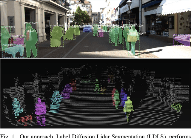 Figure 1 for LDLS: 3-D Object Segmentation Through Label Diffusion From 2-D Images