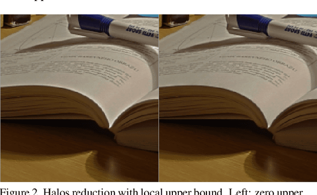 Figure 2 for Contrast Optimization And Local Adaptation (COALA) for HDR Compression