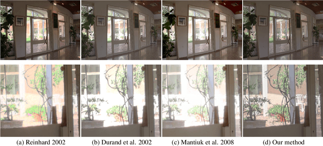 Figure 3 for Contrast Optimization And Local Adaptation (COALA) for HDR Compression