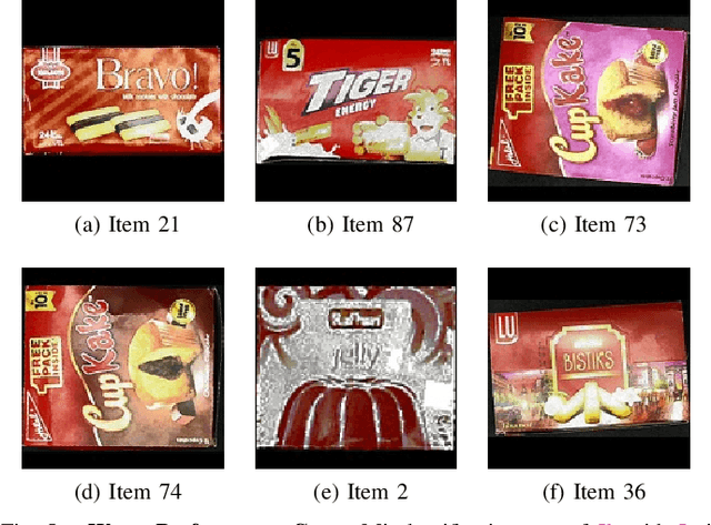 Figure 4 for ARC: A Vision-based Automatic Retail Checkout System